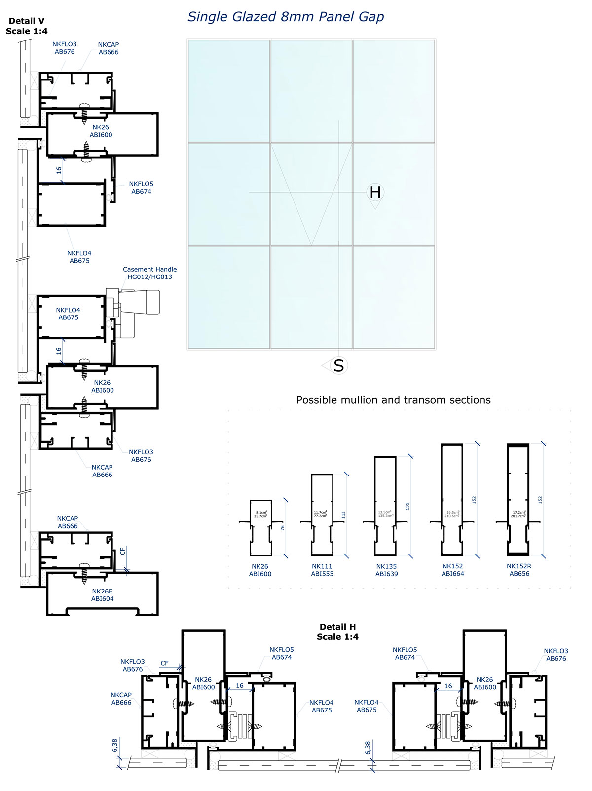 flush glazing